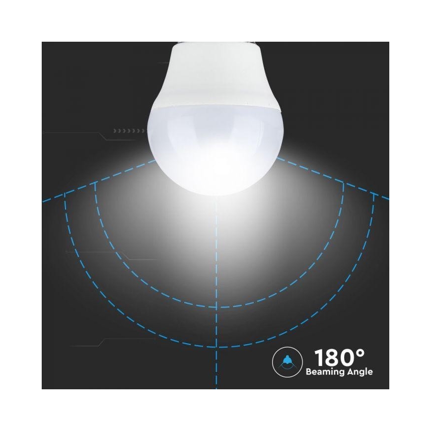 LED RGB Prigušiva žarulja E27/3,5W/230V 4000K + DU