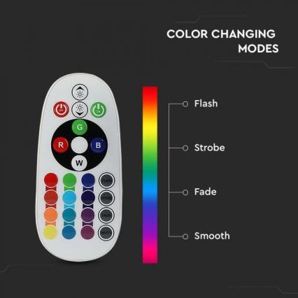 LED RGB prigušivačka žarulja E14/3,5W/230V 6400K + daljinski upravljač