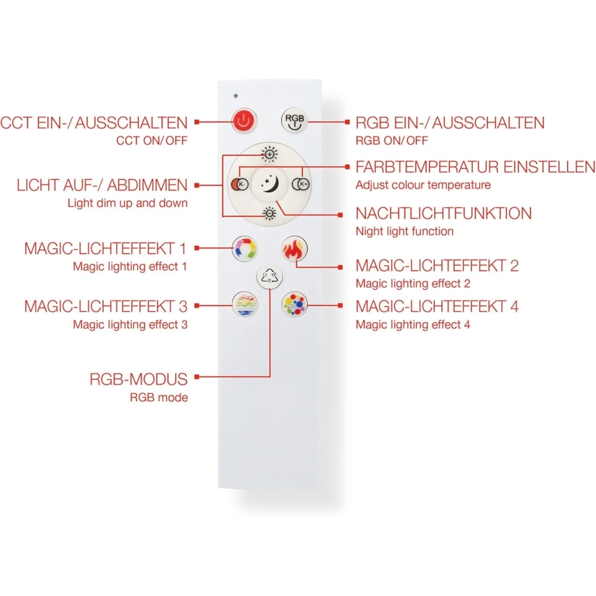 LED RGBW panel s mogućnošću prigušivanja LED/20W/230V 3000-6500K 25x100 cm srebrni + daljinski upravljač