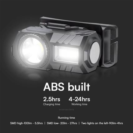 LED RGBW Prigušiva punjiva čeona svjetiljka USB LED/3W/5V IP43 190 lm 24 h 750 mAh