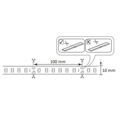 LED RGBW Prigušiva vanjska traka 5m LED/24W/12V IP65