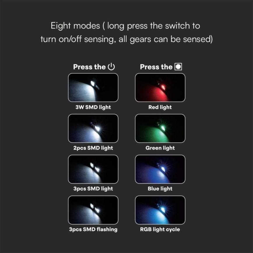 LED RGBW punjiva podesiva LED lampa za glavu USB LED/3W/5V IP43 190 lm 24 h 750 mAh