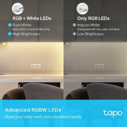 LED RGBW traka s prigušivanjem 5 m LED/24W/230V Wi-Fi