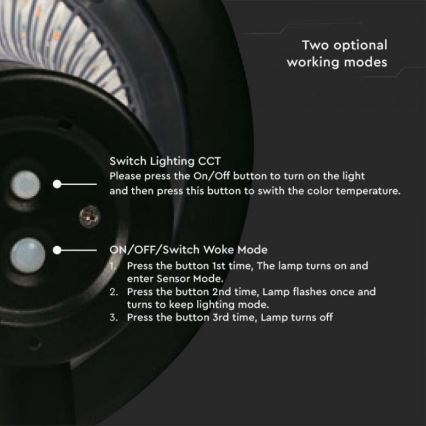 LED Solarna lampa sa senzorom LED/15W/3,2V 4000K/6000K IP65