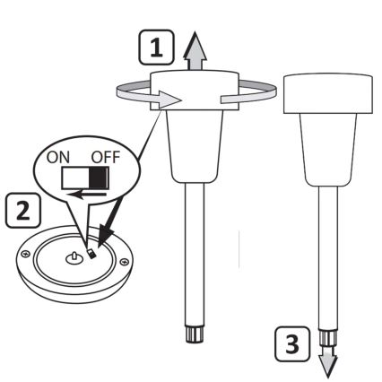 LED Solarna lampa STIK LED/1,2V 40 mAh IP44