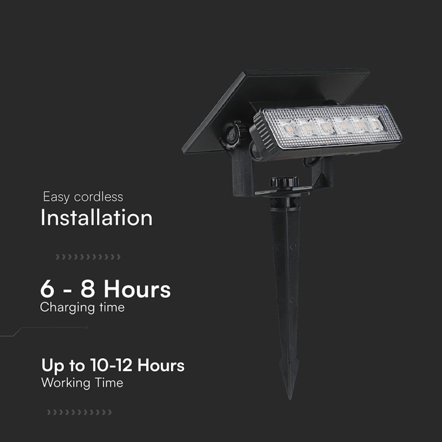 LED Solarna svjetiljka LED/0,9W/3,7V 3000K IP65 1200 mAh crna