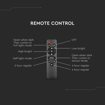 LED solarna ulična lampa s mogućnošću prigušivanja, senzorom pokreta i sumraka LED/12W/3,2V 6000K IP65 10000 mAh crna + daljinski upravljač