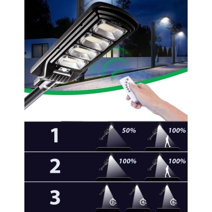 LED Prigušiva solarna ulična svjetiljka sa senzorom LED/240W/6V 6500K IP65 crna + daljinski upravljač