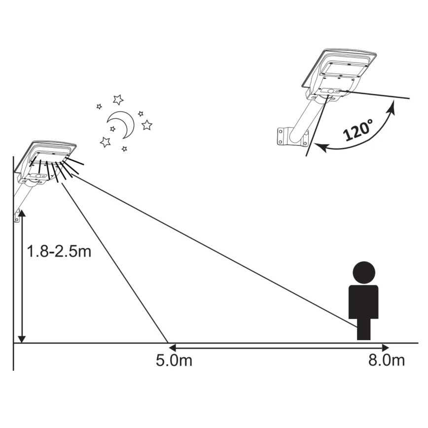 LED Solarna ulična svjetiljka sa senzorom STREET 2xLED/6W/3,2V 12000 mAh IP65 + daljinski upravljač