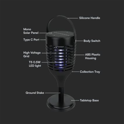 LED Solarna zamka za insekte 3u1 LED/1,3W/3,7V IP24 20 m² 2200 mAh