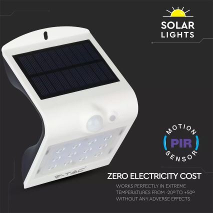 LED Solarna zidna svjetiljka sa senzorom LED/1.5W/3,7V IP65