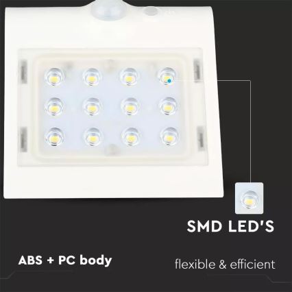 LED Solarna zidna svjetiljka sa senzorom LED/1.5W/3,7V IP65