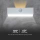 LED Solarna zidna svjetiljka sa senzorom LED/3W/3,7V 3000K/4000K IP65 bijela