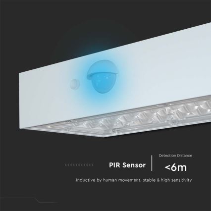 LED Solarna zidna svjetiljka sa senzorom LED/3W/3,7V 3000K/4000K IP65 bijela