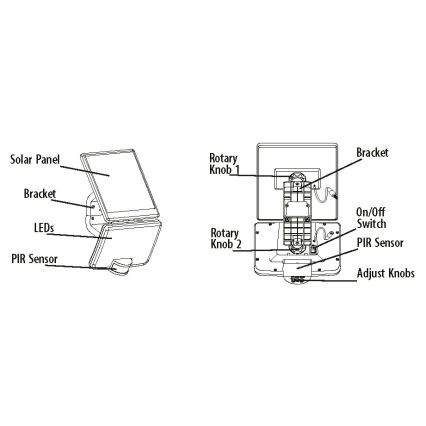 LED Solarna zidna svjetiljka sa senzorom LED/8W/3,7V 2000 mAh IP54