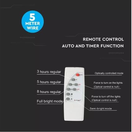 LED prigušivi solarni reflektor LED/12W/3,2V 6000K IP65 5000 mAh + daljinski upravljač