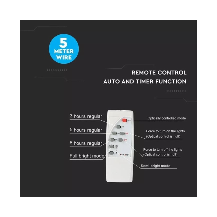 LED prigušivi solarni reflektor LED/12W/3,2V 6000K IP65 5000 mAh + daljinski upravljač