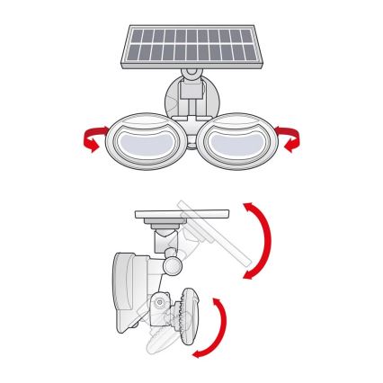 LED Solarni reflektor sa senzorom 2xLED/4W/5V IP65