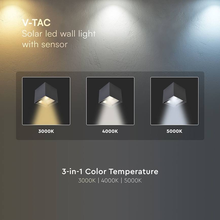 LED solarna zidna svjetiljka sa senzorom LED/9W/5V 3000/4000/5000K IP65 2600 mAh antracitna