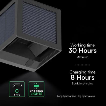 LED solarno zidno svjetlo sa senzorom LED/9W/3,7V 3000/4000/6000K IP65 2600 mAh crno