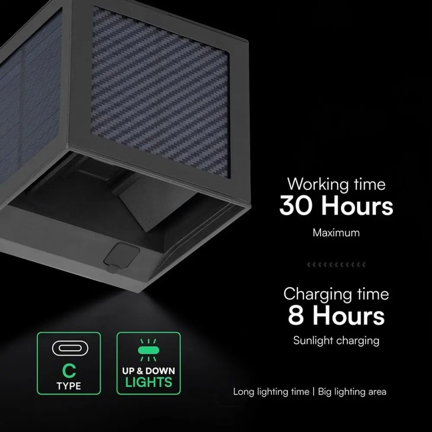 LED solarno zidno svjetlo sa senzorom LED/9W/3,7V 3000/4000/6000K IP65 2600 mAh crno