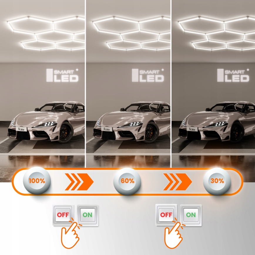 LED prigušivo stropno svjetlo HEXAGON LED/192W/85-265V 5000K 160x221 cm CRI 90 IP54 bijela