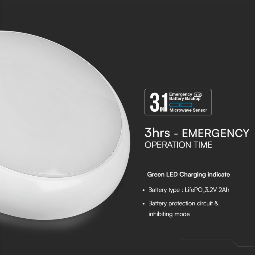 LED Stropna panik svjetiljka sa senzorom LED/8W/16W/20W/230V IP65 3000/4000/6500K pr. 32 cm