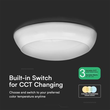 LED Stropna panik svjetiljka sa senzorom LED/8W/16W/20W/230V IP65 3000/4000/6500K pr. 32 cm
