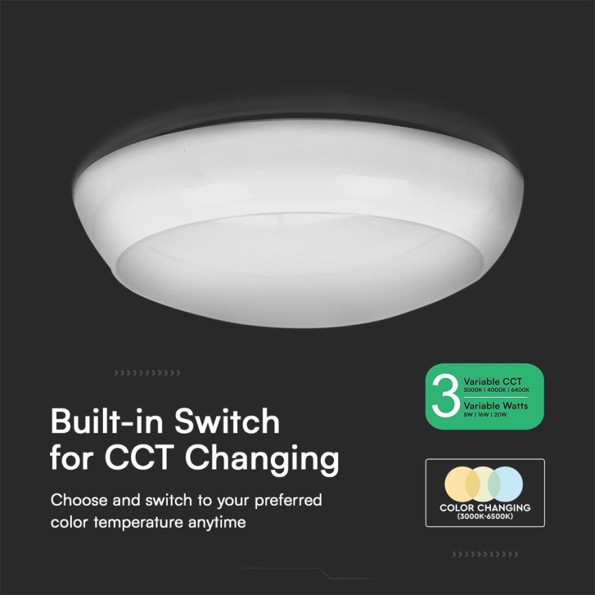 LED Stropna panik svjetiljka sa senzorom LED/8W/16W/20W/230V IP65 3000/4000/6500K pr. 32 cm