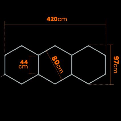 LED stropna svjetiljka HEXAGON LED/128W/85-265V 4000K 248x97 cm CRI 90 IP54 bijela