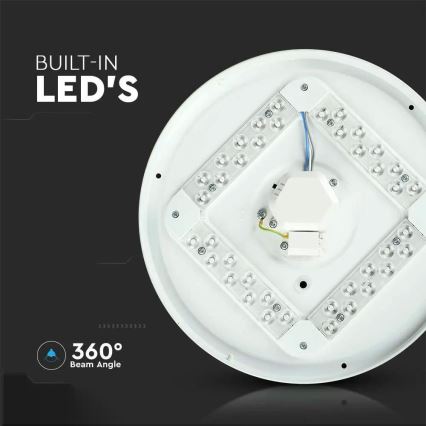 LED Stropna svjetiljka LED/36W/230V 50 cm 3000K/4000K/6400K