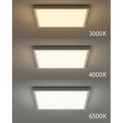LED stropna svjetiljka LED/40W/230V 3000/4000/6500K 50x50 cm bijela