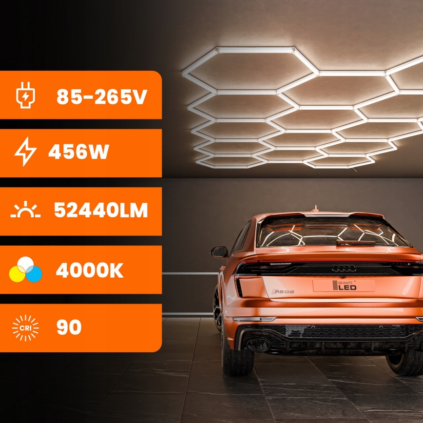 LED stropna svjetiljka HEXAGON LED/426W/85-265V 6500K 484x243 cm CRI 90 IP54 bijela