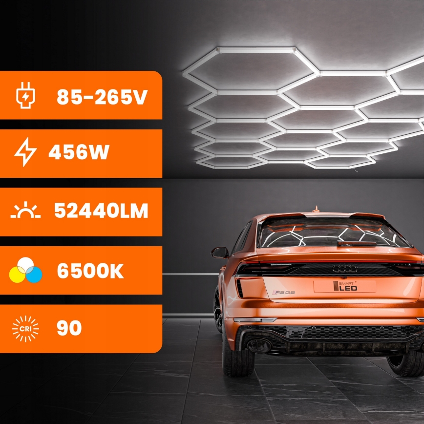 LED stropna svjetiljka HEXAGON LED/570W/85-265V 6500K 522x298 cm CRI 90 IP44 bijela