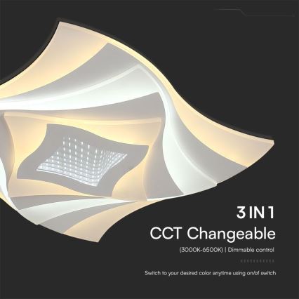 LED stropna svjetiljka s prigušivanjem LED/75W/230V 3000-6500K 49,5x49,5 cm + daljinski upravljač