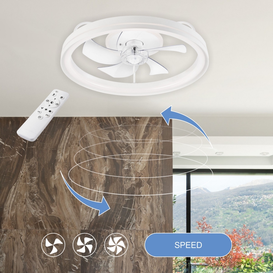 LED Prigušiva stropna svjetiljka s ventilatorom FARGO LED/37W/230V bijela + daljinski upravljač