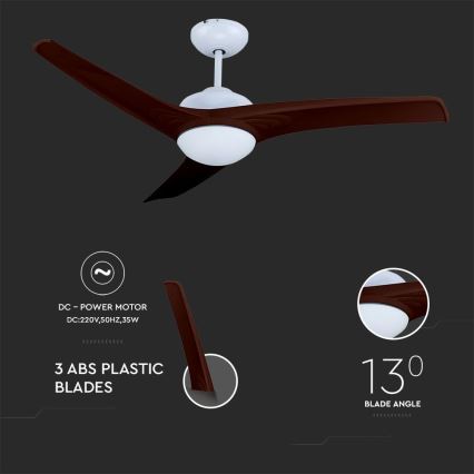LED Stropna svjetiljka s ventilatorom LED/15W/230V 3000/4000/6400K + daljinski upravljač