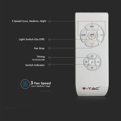 LED Stropna svjetiljka s ventilatorom LED/45W/230V 3000/4000/6500K plava + daljinski upravljač