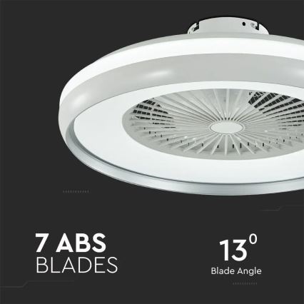 LED Stropna svjetiljka s ventilatorom LED/45W/230V 3000/4000/6500K siva + daljinski upravljač