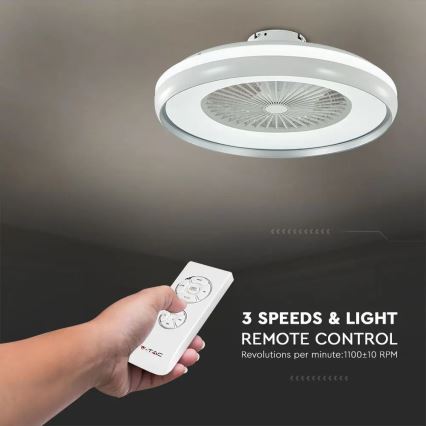 LED Stropna svjetiljka s ventilatorom LED/45W/230V 3000/4000/6500K siva + daljinski upravljač