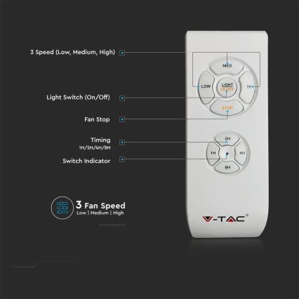 LED Stropna svjetiljka s ventilatorom LED/45W/230V 3000/4000/6500K siva + daljinski upravljač