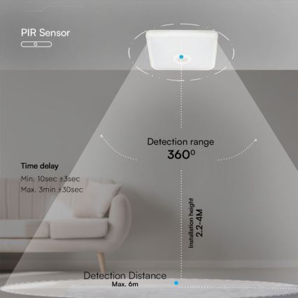 LED Stropna svjetiljka sa senzorom SAMSUNG CHIP LED/12W/230V 3000/4000/6000K bijela