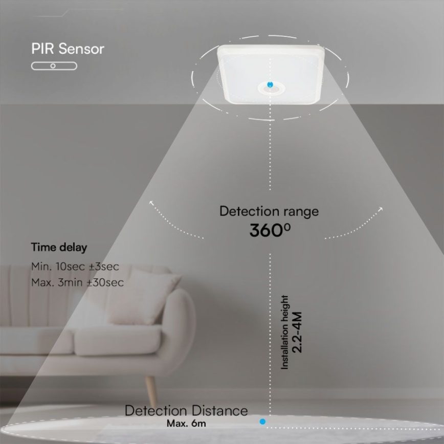 LED Stropna svjetiljka sa senzorom SAMSUNG CHIP LED/12W/230V 3000/4000/6000K bijela