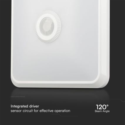 LED Stropna svjetiljka sa senzorom SAMSUNG CHIP LED/12W/230V 3000/4000/6000K bijela
