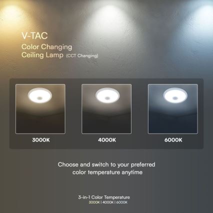 LED Stropna svjetiljka sa senzorom SAMSUNG CHIP LED/12W/230V 3000/4000/6000K pr. 29 cm bijela