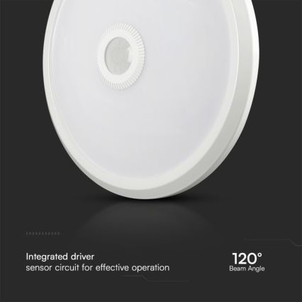LED Stropna svjetiljka sa senzorom SAMSUNG CHIP LED/12W/230V 3000/4000/6000K pr. 29 cm bijela