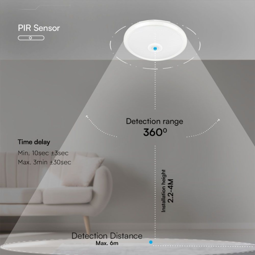 LED Stropna svjetiljka sa senzorom SAMSUNG CHIP LED/12W/230V 3000/4000/6000K pr. 29 cm bijela