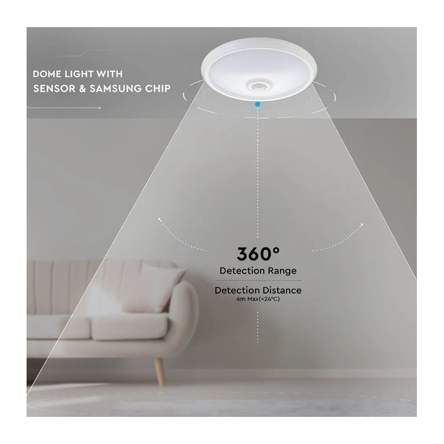 LED Stropna svjetiljka sa senzorom LED/12W/230V 4000K