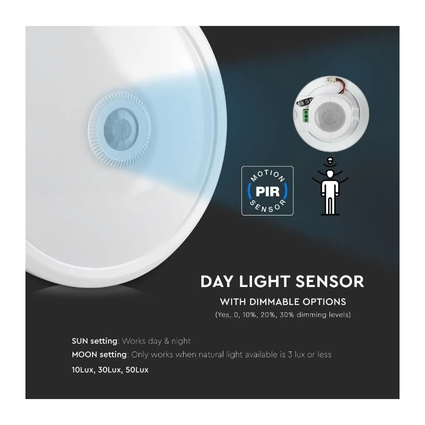 LED Stropna svjetiljka sa senzorom LED/12W/230V 4000K