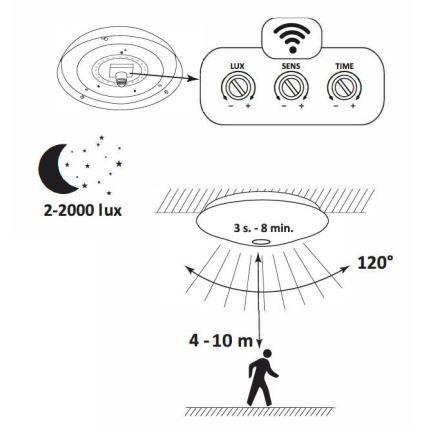 LED Stropna svjetiljka sa senzorom OPAL LED/12W/230V 4000K